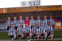 Blacon Youth Football Club Football Tour To Holland 2015