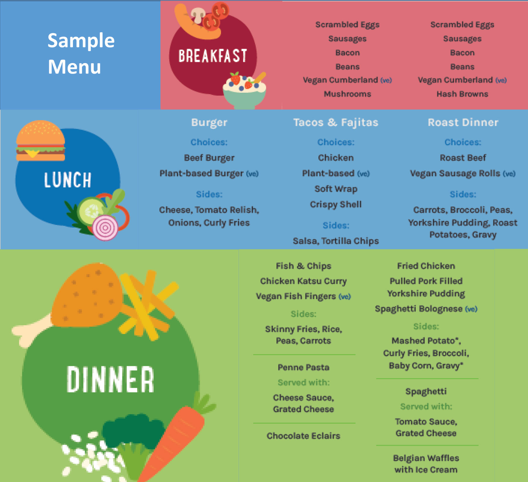 MealsIncluded